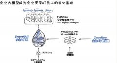 24小外发布消息